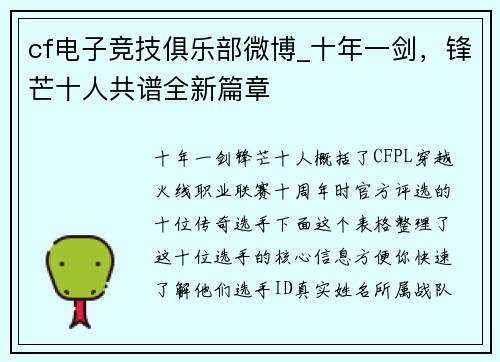 cf电子竞技俱乐部微博_十年一剑，锋芒十人共谱全新篇章